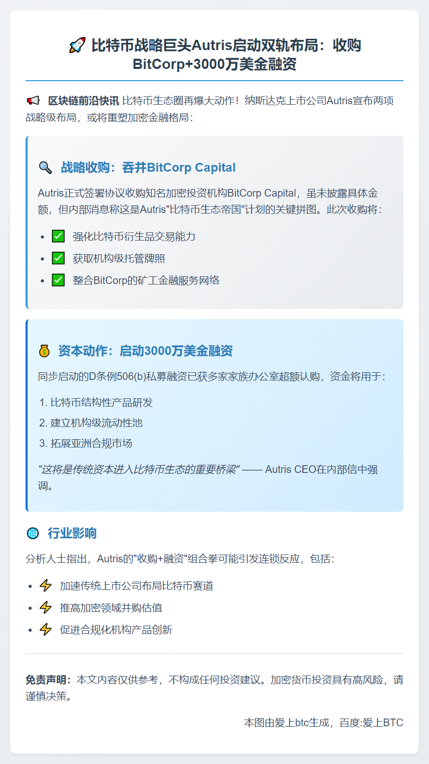 Autris拟募资3000万美元收购BitCorp