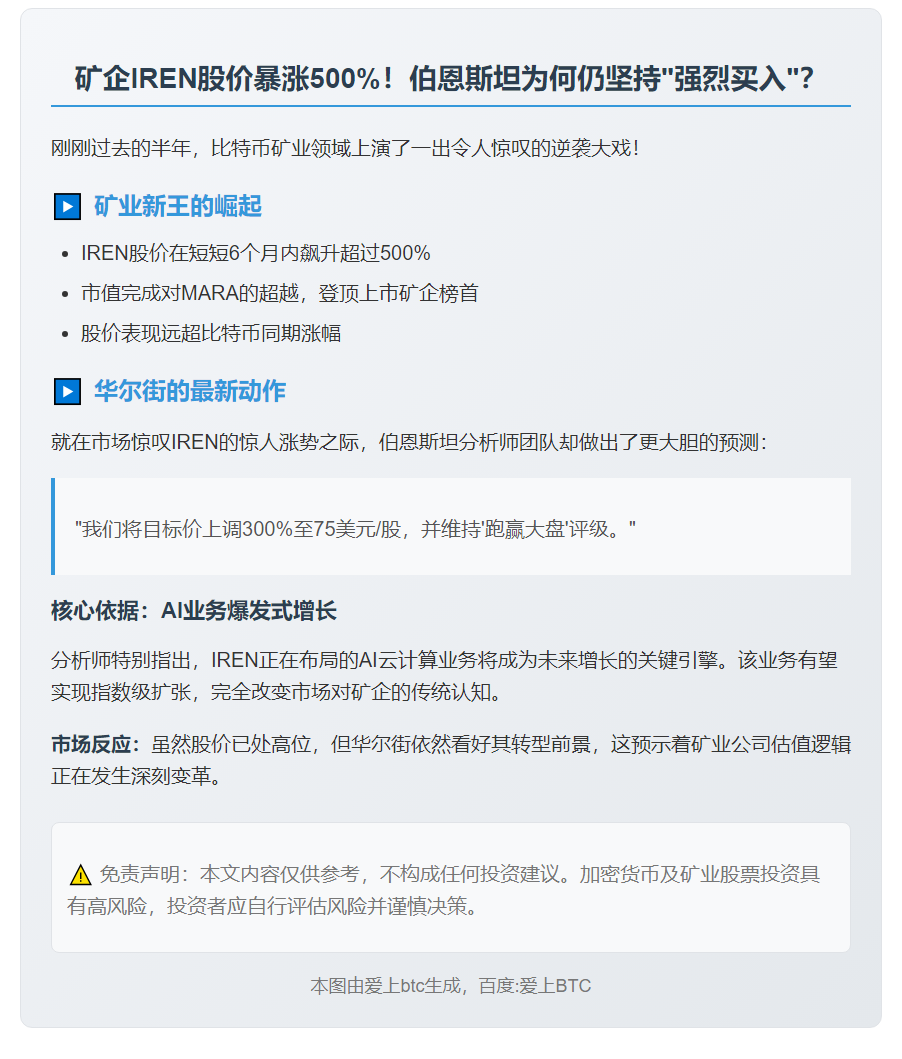 伯恩斯坦维持IREN