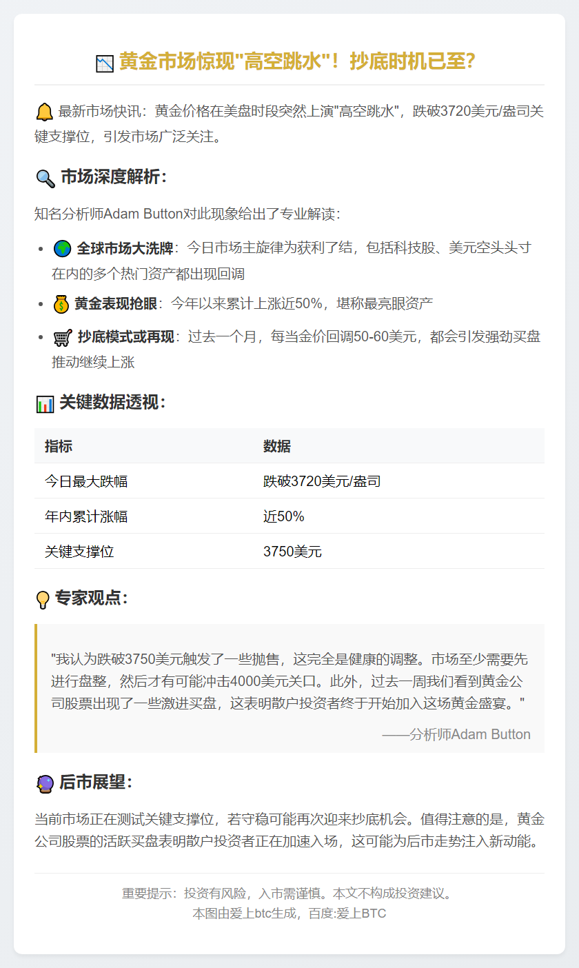 金价回落引抛售 分析师称调整健康