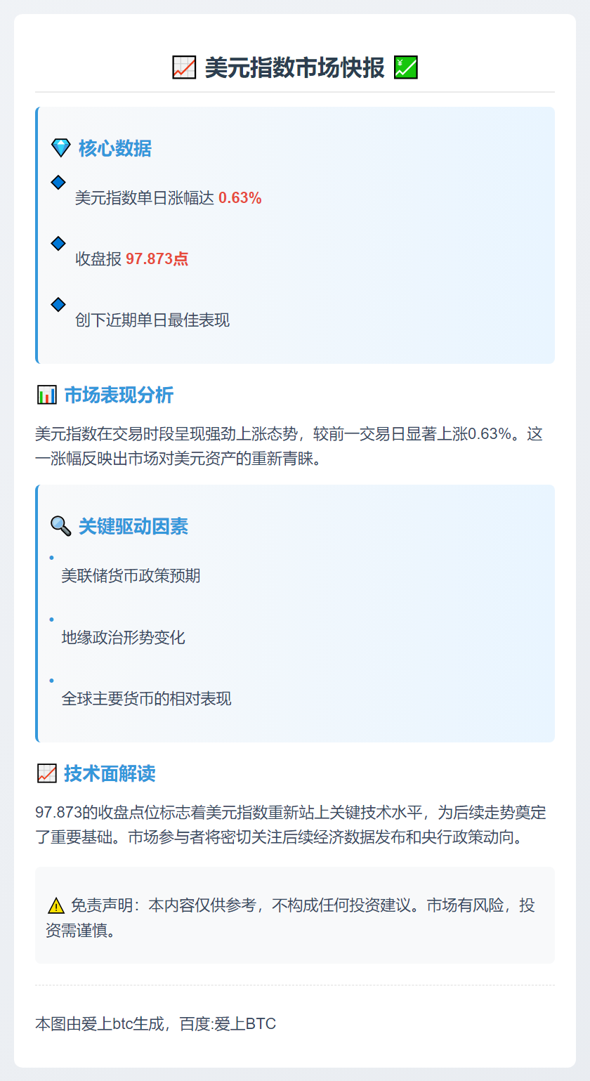 美元指数24日涨0.63%