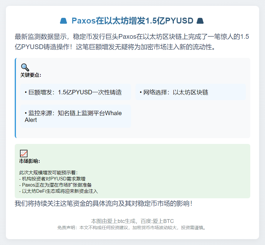 Paxos在以太坊增发1.5亿PYUSD