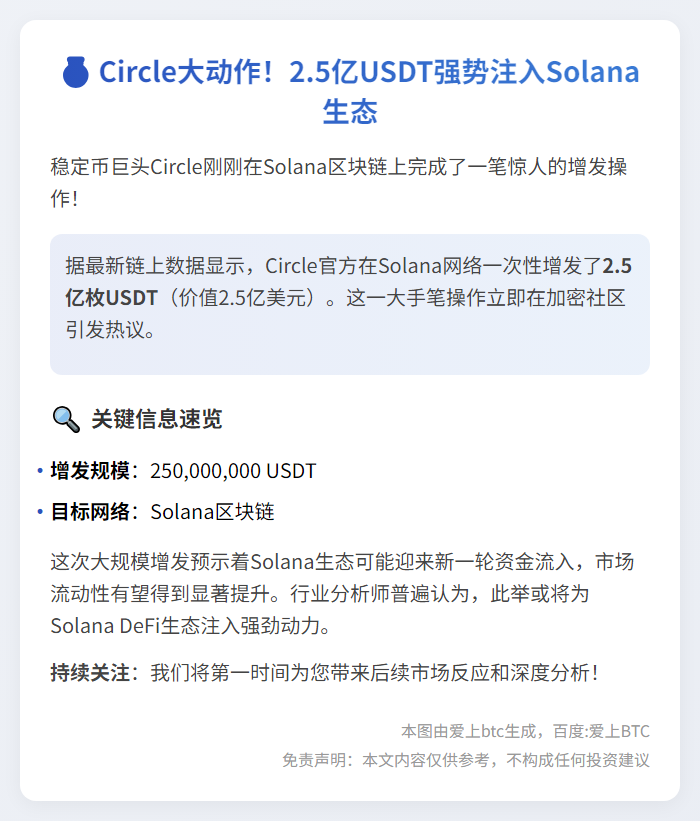 Circle增发2.5亿USDT至Solana