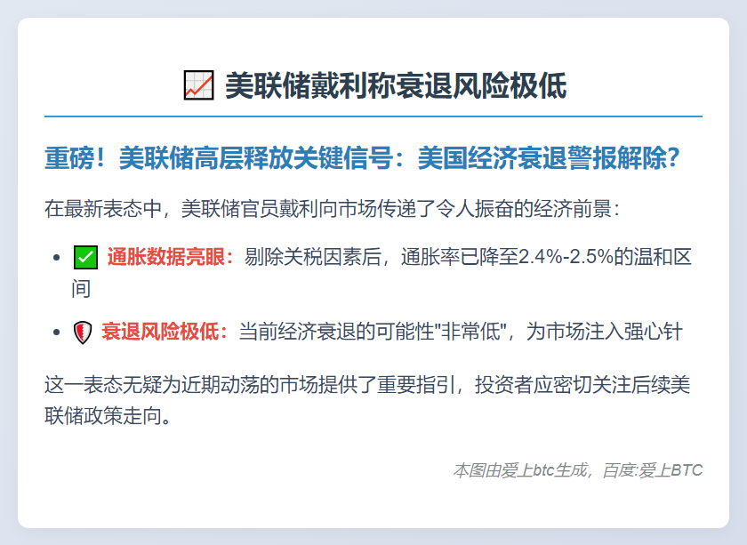 美联储戴利称衰退风险极低