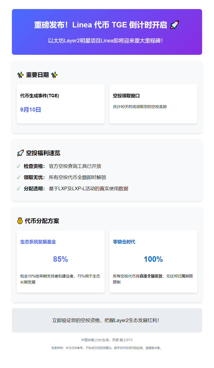 ```  
Linea 9 月 10 日 TGE，空投查询开放  
```