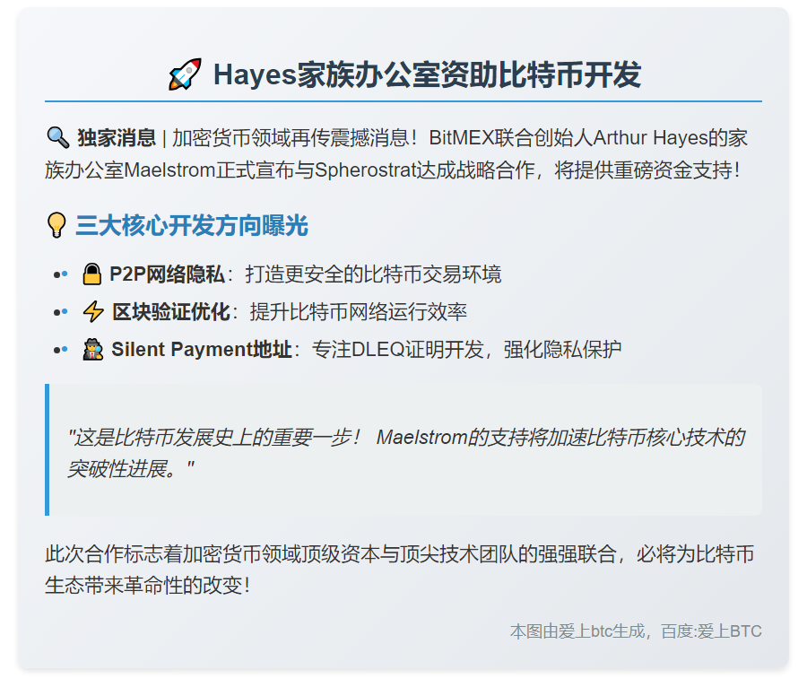 Hayes家族办公室资助比特币开发