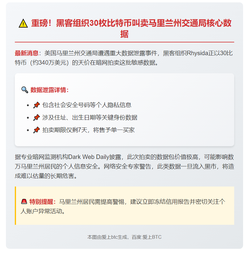 黑客30比特币叫卖马里兰州交通数据
