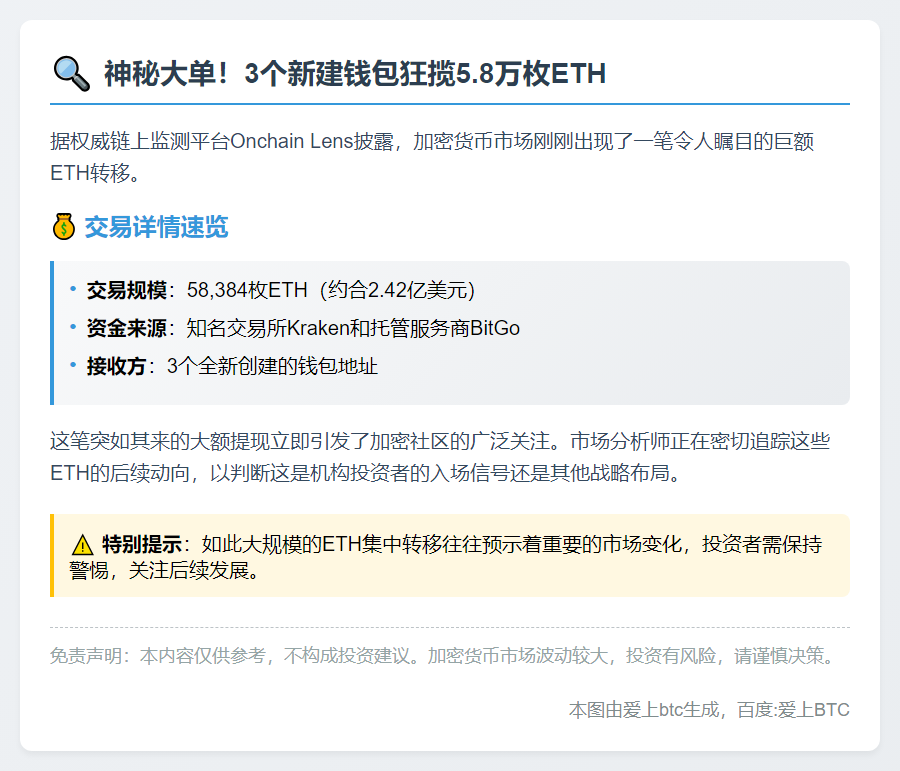 3新地址提币5.83万ETH