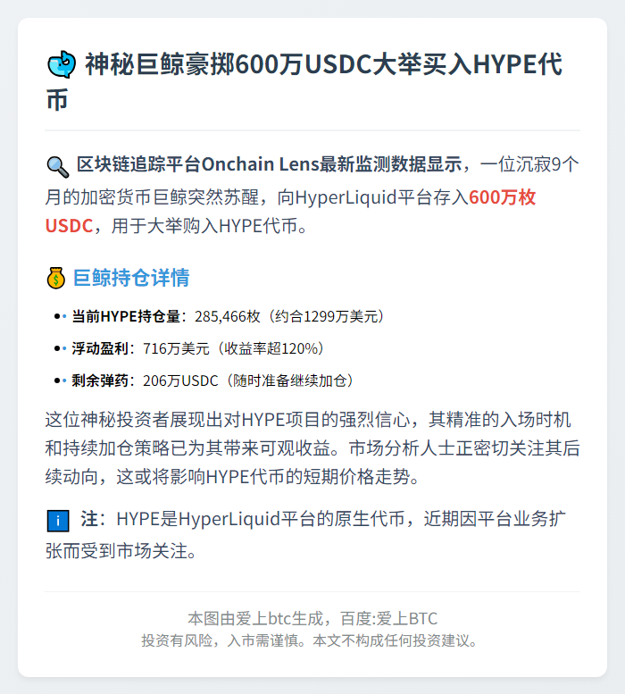 某巨鲸向HyperLiquid存入600万枚USDC以购买HYPE