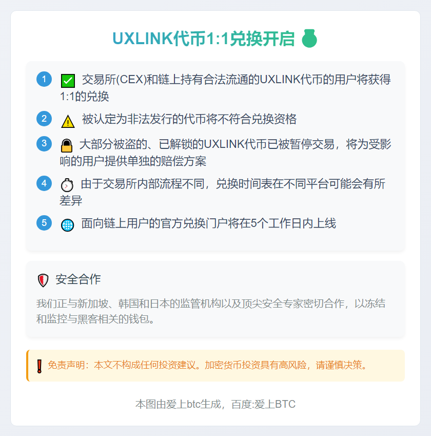UXLINK代币1:1兑换开启