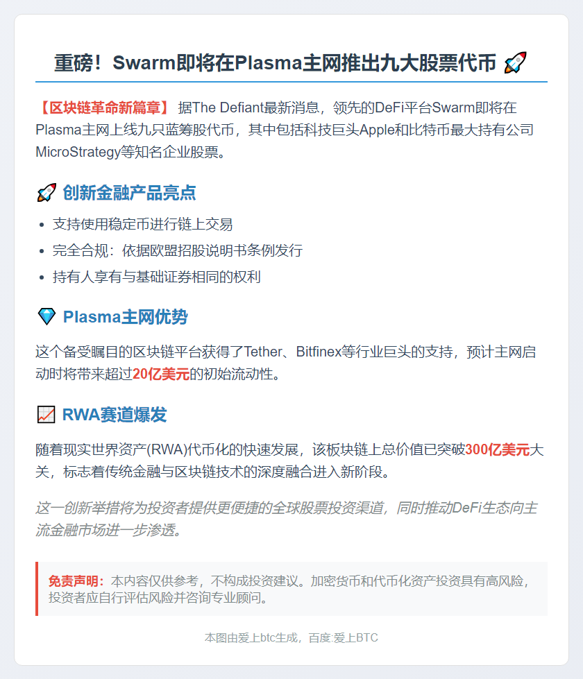 Swarm上线九只股票代币