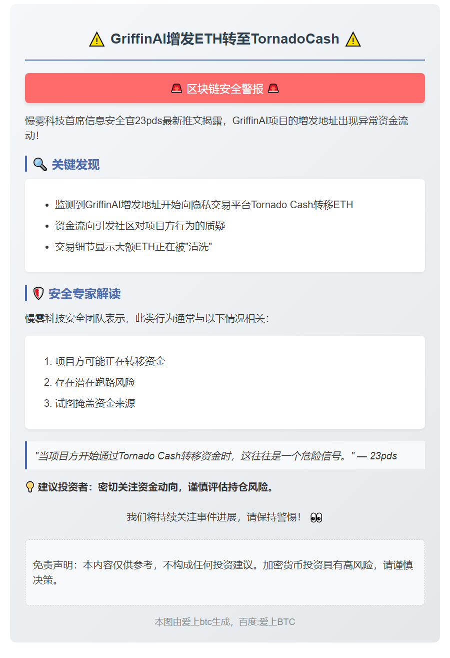 GriffinAI增发ETH转至TornadoCash
