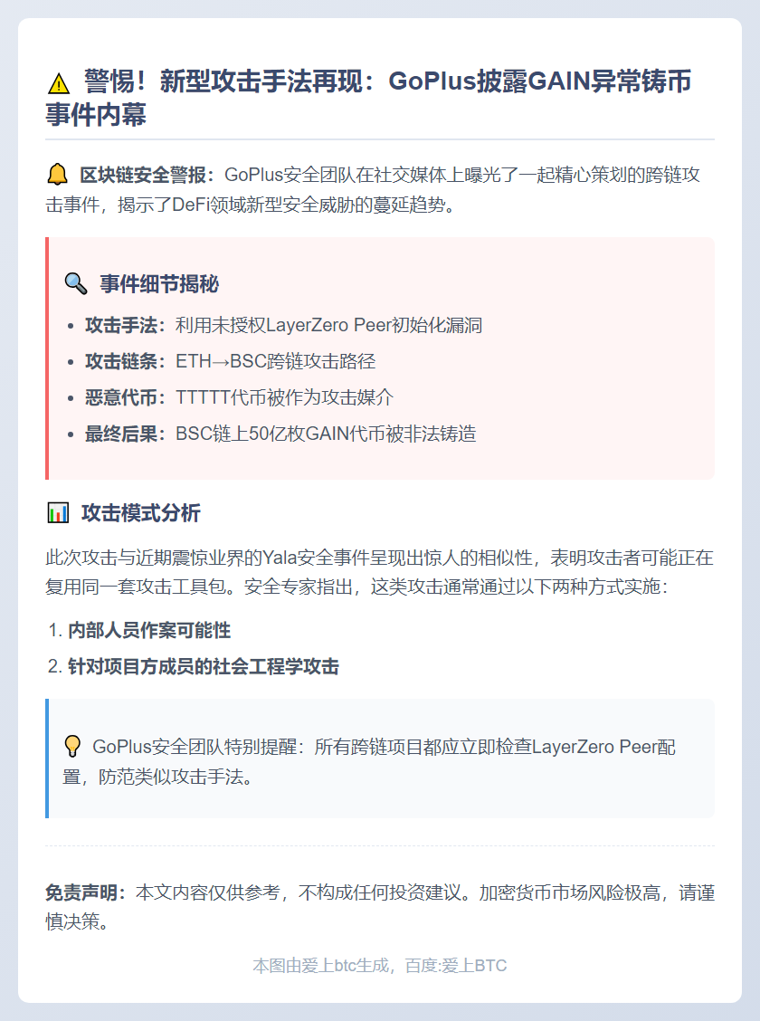 GoPlus：GAIN与Yala事件手法雷同
