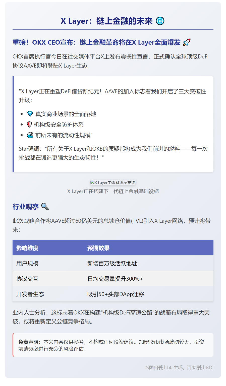 X Layer：链上金融的未来