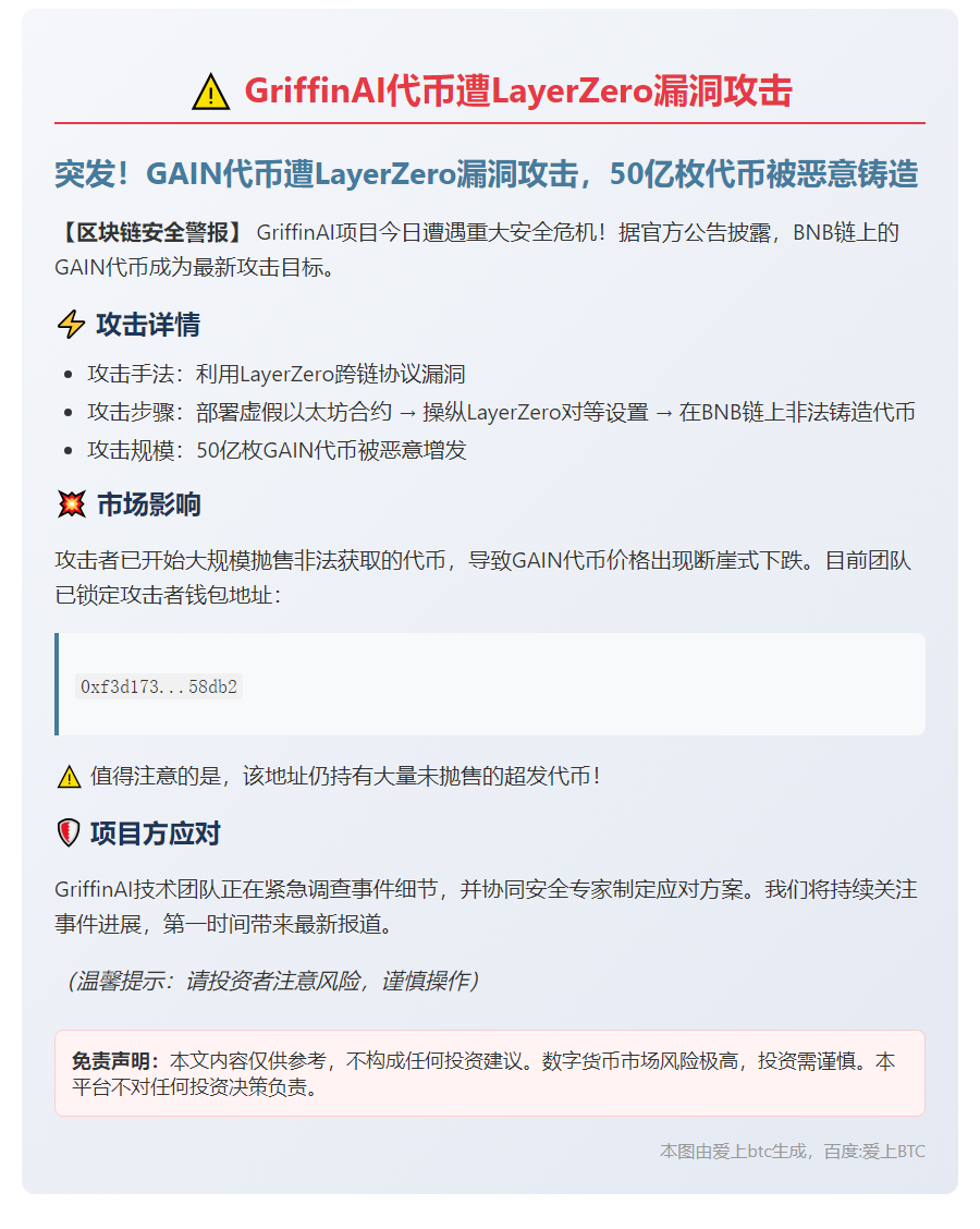 GriffinAI代币遭LayerZero漏洞攻击