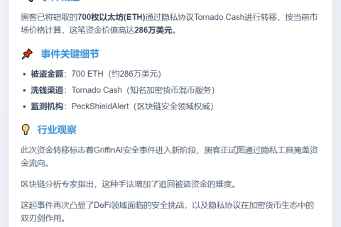 GriffinAI黑客转移700ETH至Tornado Cash