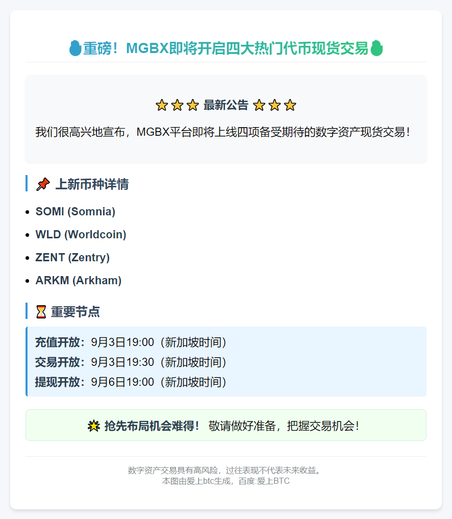 MGBX新上SOMI等4币种现货交易