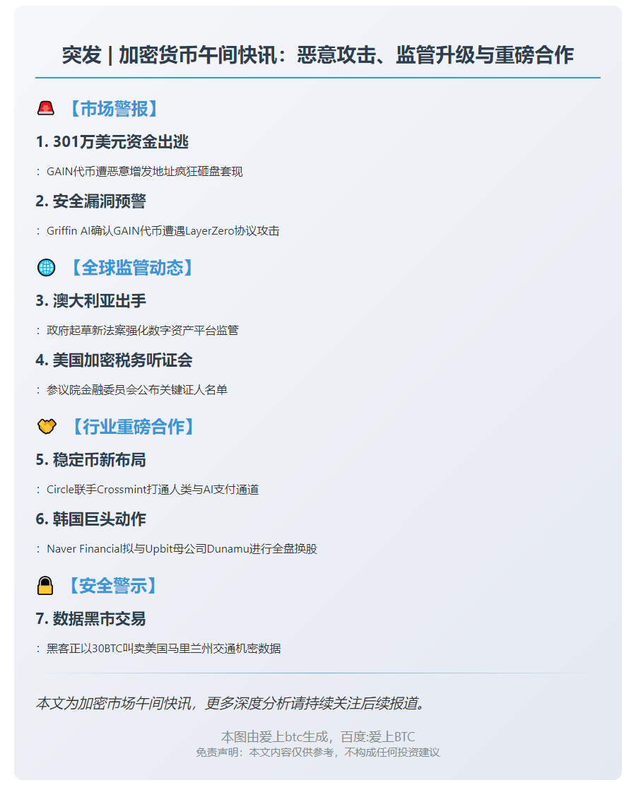 23btc午报 | 9月25日重要动态一览
