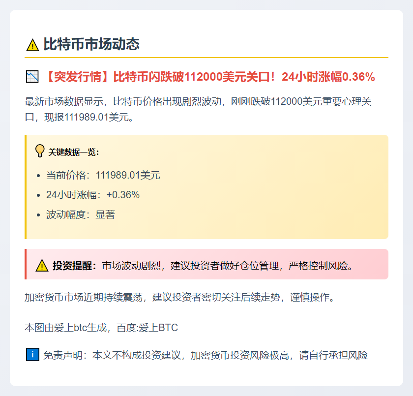 比特币跌破11.2万美元