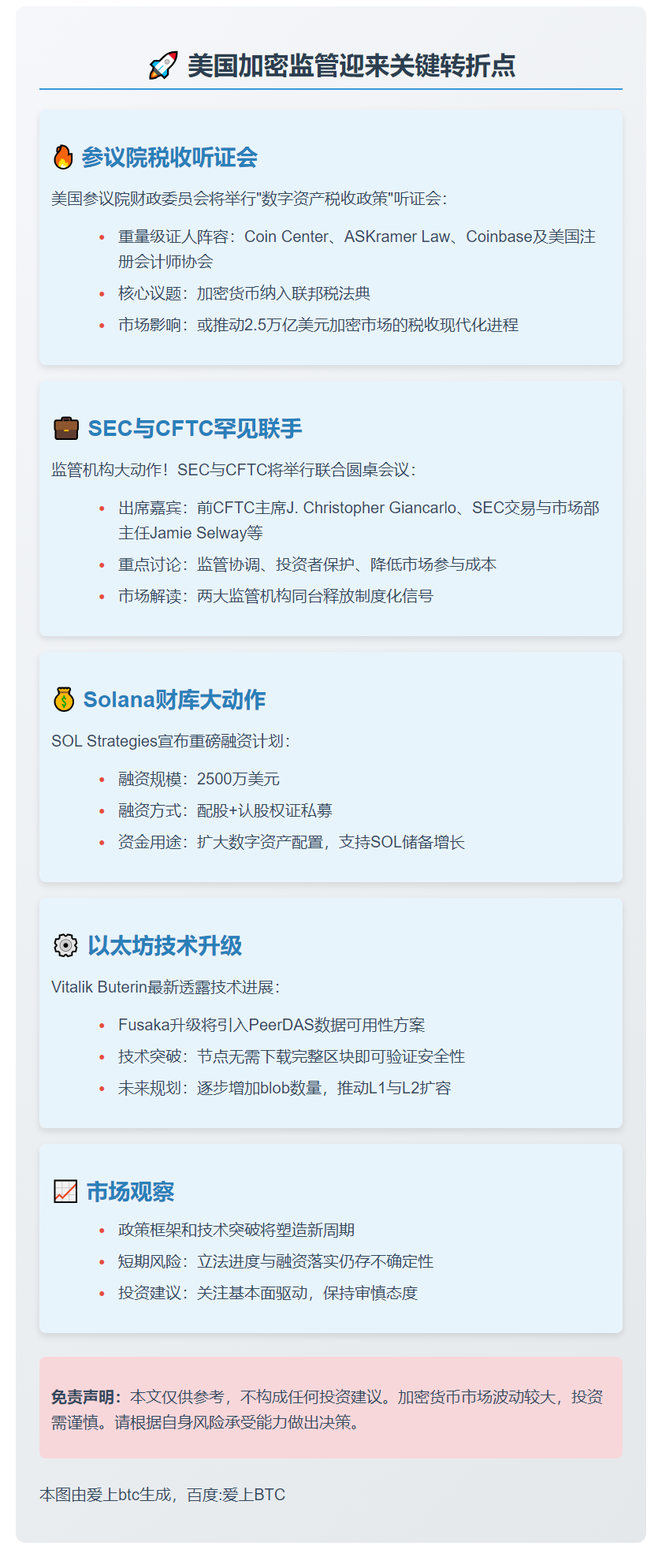 4E：参议院税收听证、SEC&CFTC联手、SOL财库扩张