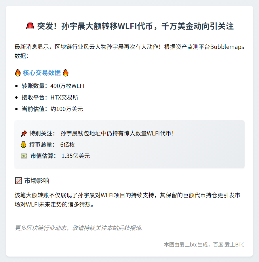 孙宇晨转移490万枚WLFI至HTX