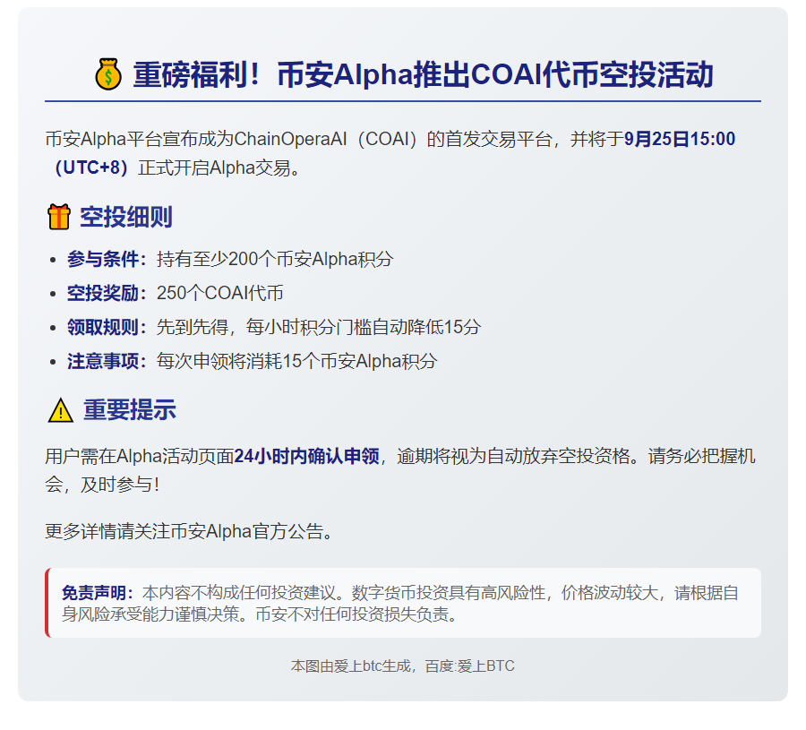 币安Alpha用户可领250 COAI空投