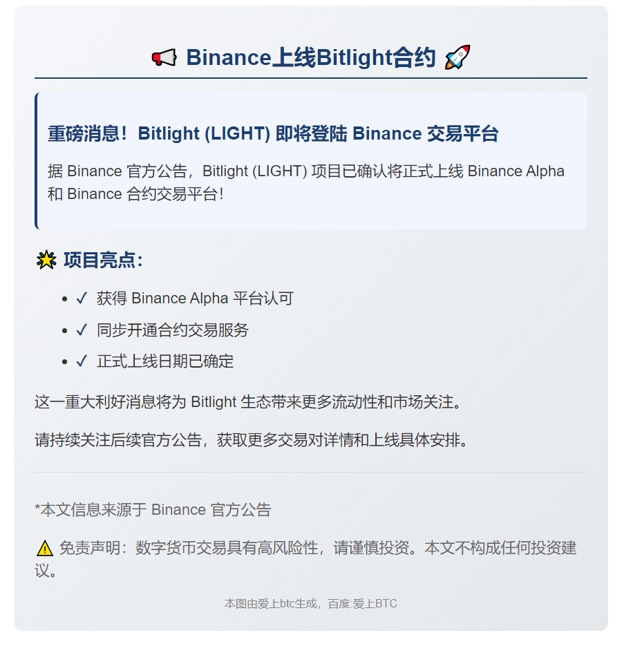 Binance上线Bitlight合约