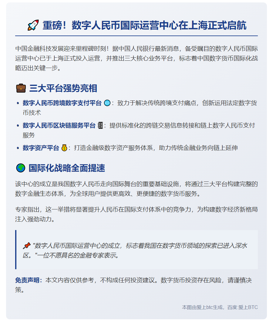 数字人民币国际中心启动