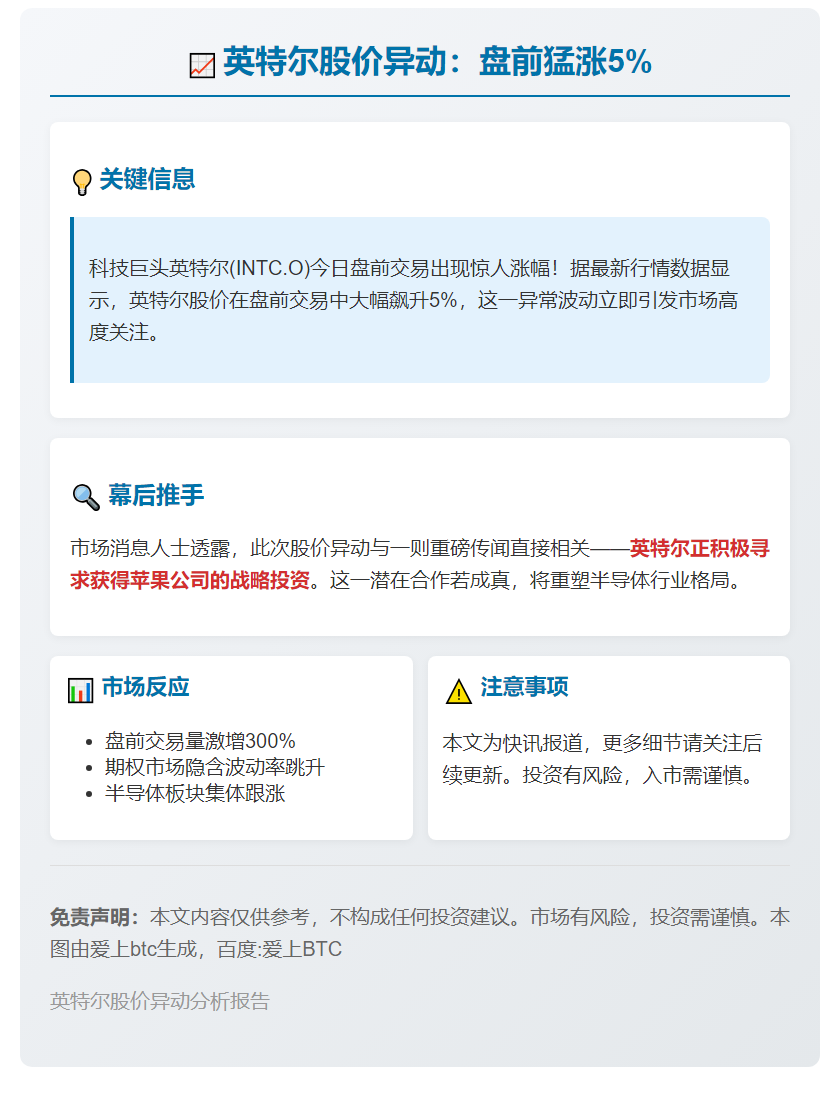 英特尔盘前大涨5%