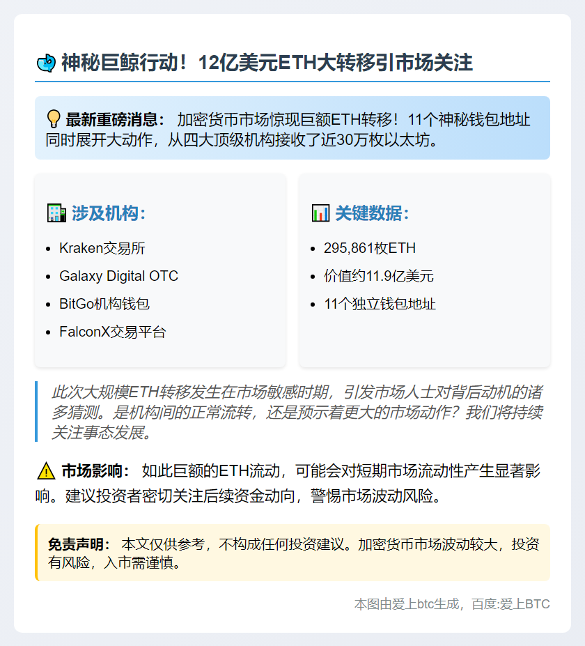 11钱包接手12亿美元ETH