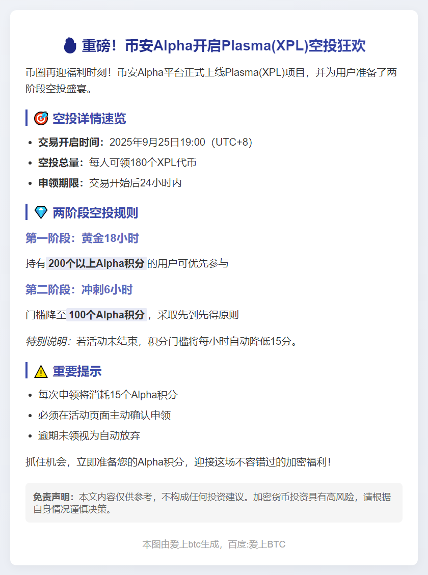 币安Alpha：XPL空投需200积分