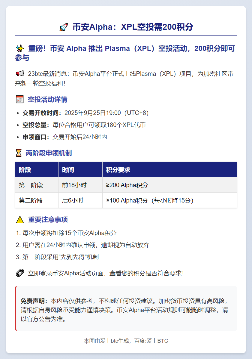 币安Alpha：XPL空投需200积分