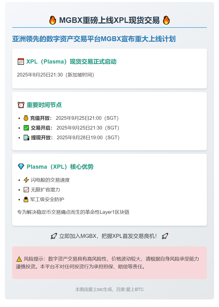 MGBX上线XPL现货交易9月25日