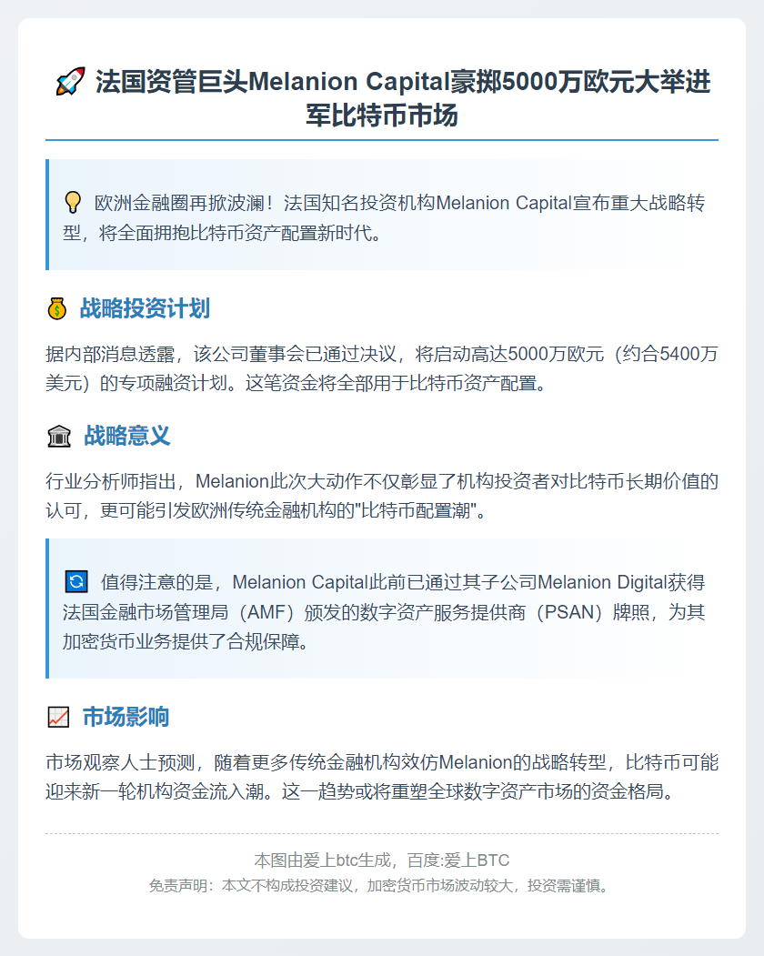 Melanion 拟募资5000万欧元购比特币