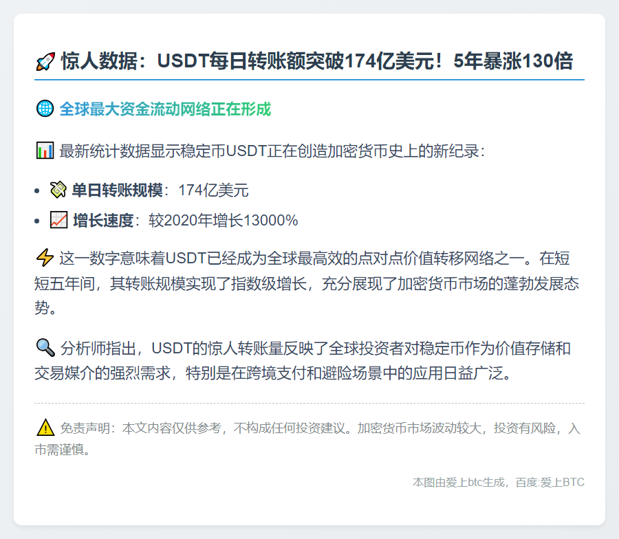 日转174亿USDT 五年激增130倍