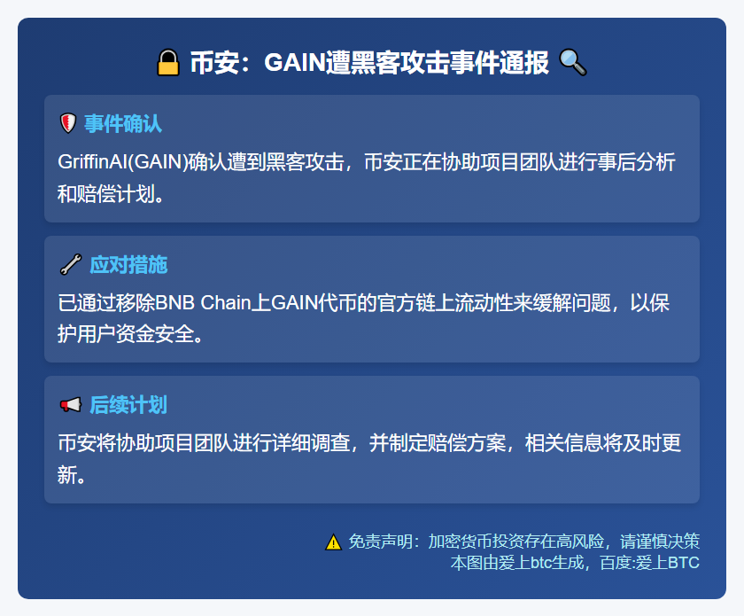 币安：GAIN遭黑客攻击，协助善后