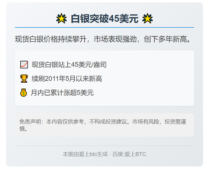 白银突破45美元