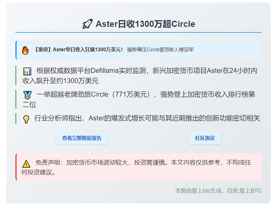 Aster日收1300万超Circle