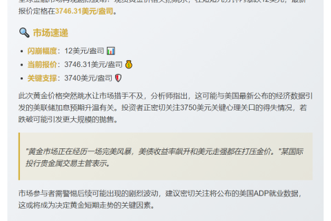 黄金短线跌12美元，现报3746.31