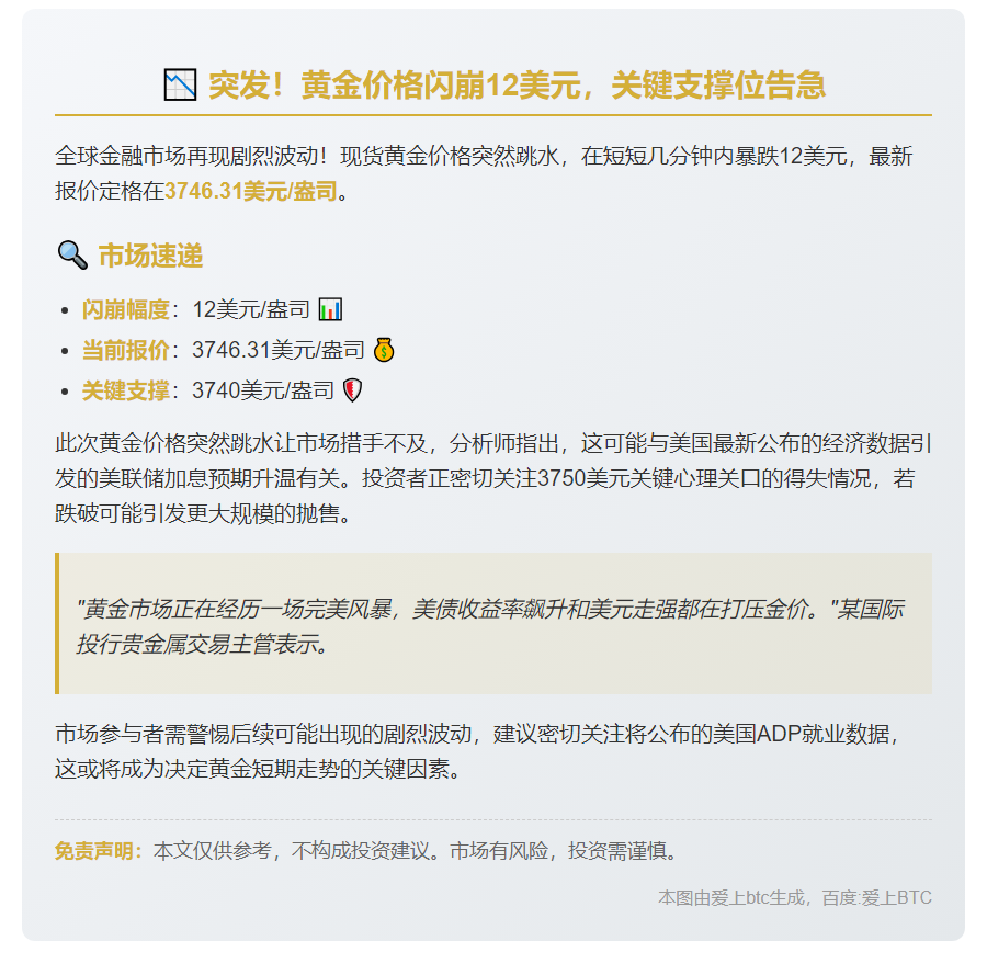 黄金短线跌12美元，现报3746.31