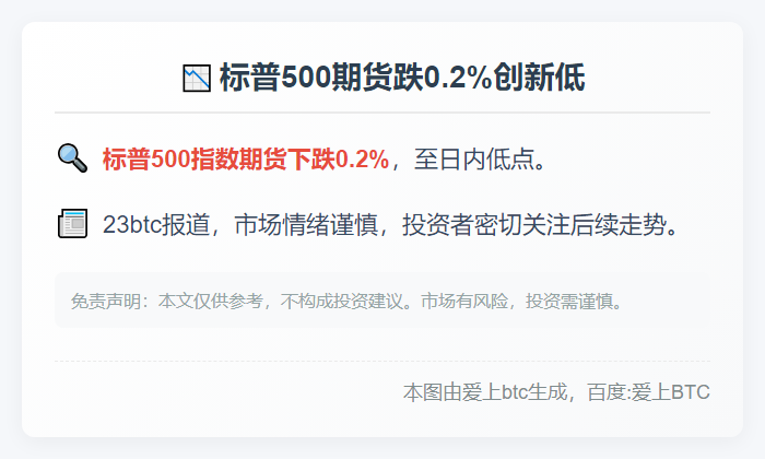 标普500期货跌0.2%创新低
