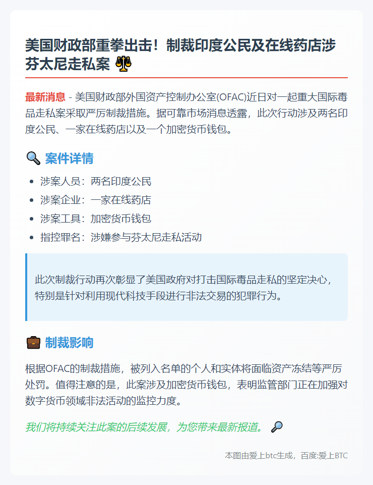 美制裁两印度公民及在线药店