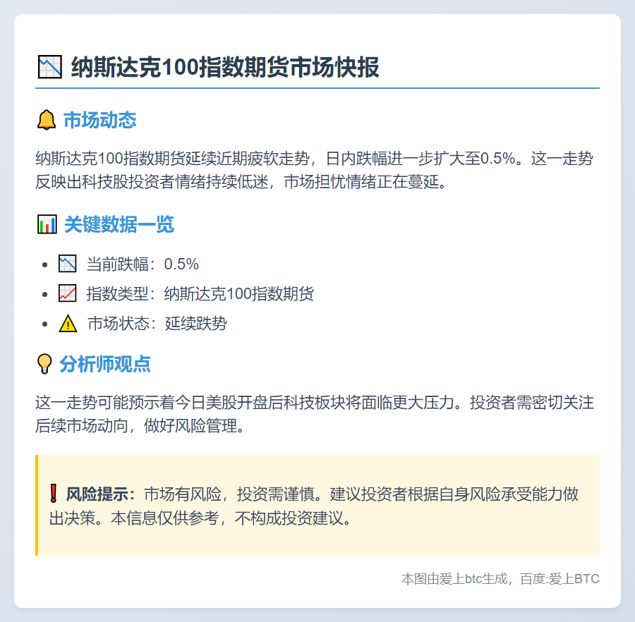 纳指期货续跌0.5%