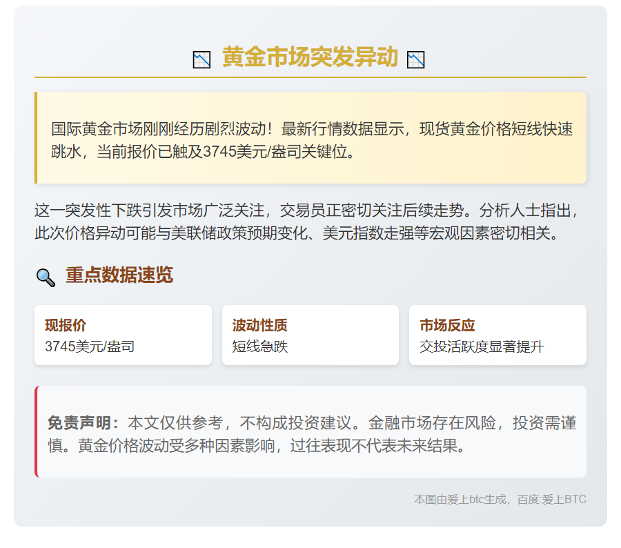 现货黄金短线下挫，现报3745美元/盎司