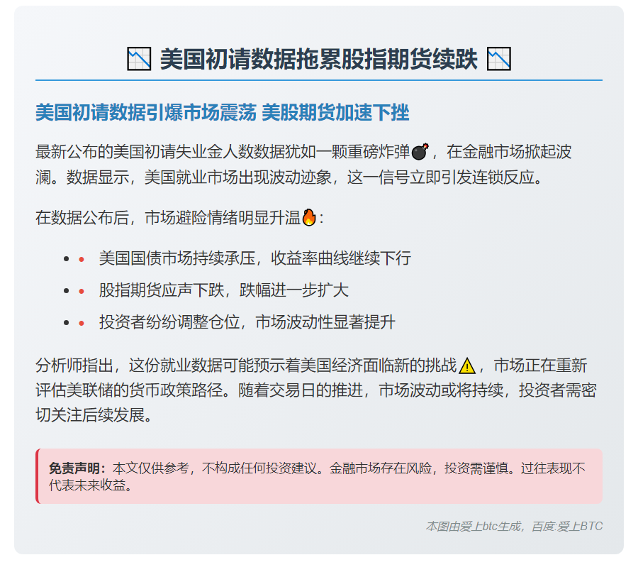 美初请数据拖累股指期货续跌