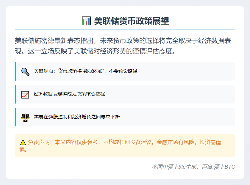 美联储施密德：未来货币政策选择将取决于数据