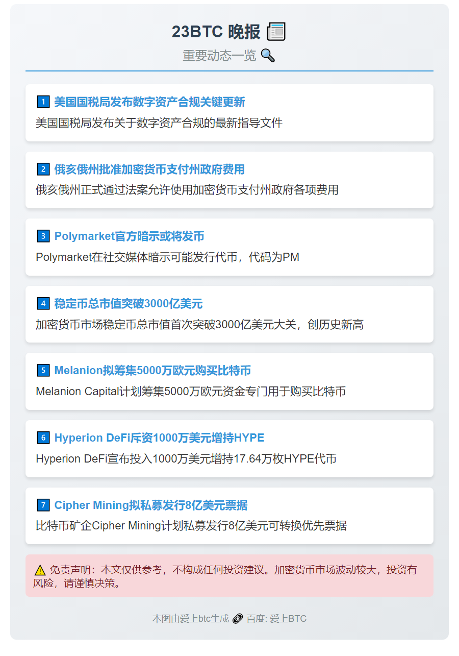 23btc晚报 | 9月25日晚间重要动态一览