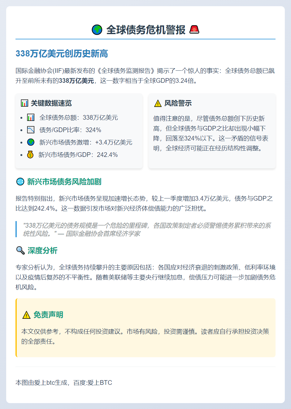 全球债务2025年或达338万亿美元