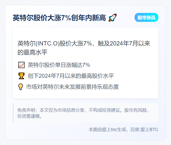 英特尔股价大涨7%创年内新高