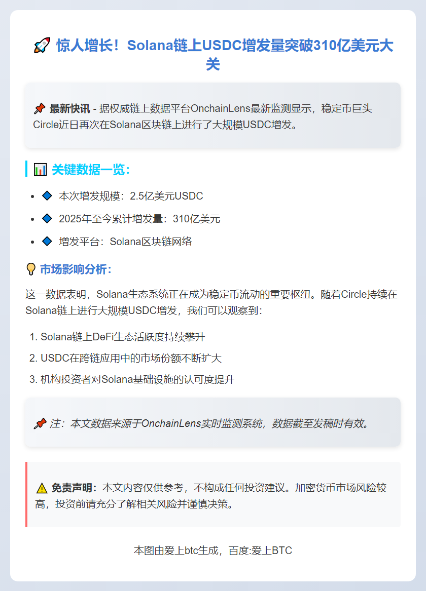 2025年Circle在Solana增发310亿USDC