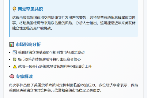 特朗普若解雇美联储理事将危及经济
